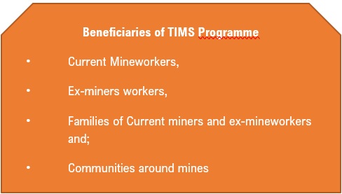 tb diagram